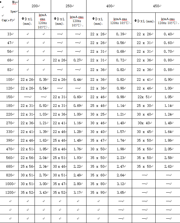 High Quality Full Voltage Audio Horn Capacitor 330UF 250V Super Aluminum Electrolytic Capacitor